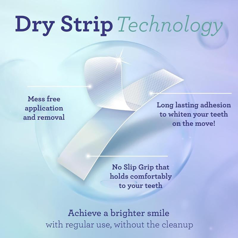 Achieve a Dazzling Smile with Gurunanda Whitening Strips - 7-Day Treatment for Sensitive Teeth (7 Packets, 2 Strips Each) - Non-Slip Technology for Easy Use
