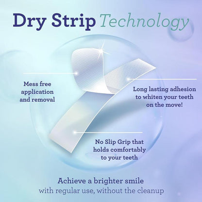 Achieve a Dazzling Smile with Gurunanda Whitening Strips - 7-Day Treatment for Sensitive Teeth (7 Packets, 2 Strips Each) - Non-Slip Technology for Easy Use