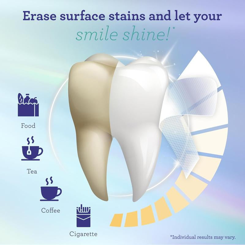 Achieve a Dazzling Smile with Gurunanda Whitening Strips - 7-Day Treatment for Sensitive Teeth (7 Packets, 2 Strips Each) - Non-Slip Technology for Easy Use