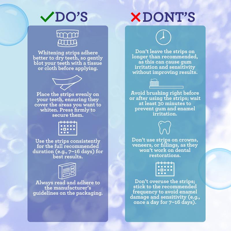 Achieve a Dazzling Smile with Gurunanda Whitening Strips - 7-Day Treatment for Sensitive Teeth (7 Packets, 2 Strips Each) - Non-Slip Technology for Easy Use