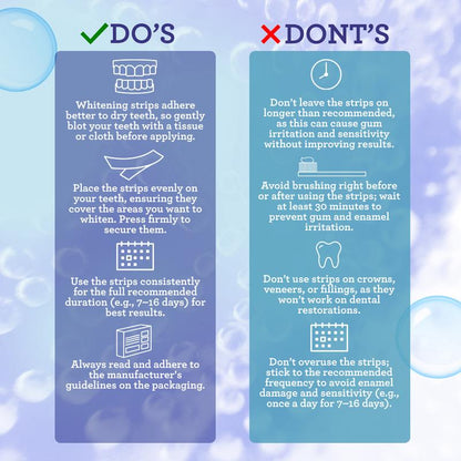 Achieve a Dazzling Smile with Gurunanda Whitening Strips - 7-Day Treatment for Sensitive Teeth (7 Packets, 2 Strips Each) - Non-Slip Technology for Easy Use